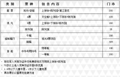 东方明珠旋转餐厅价格